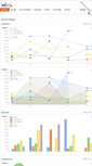 Mobile Screenshot of infoviz.org